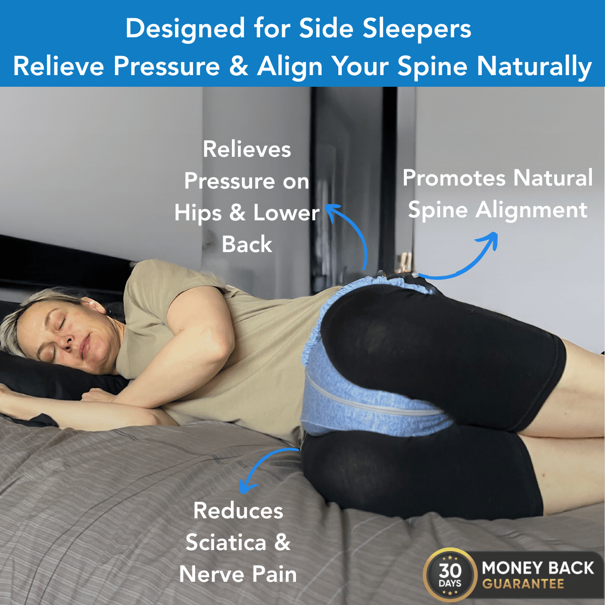 SnugWell™ Pain-Free Bundle