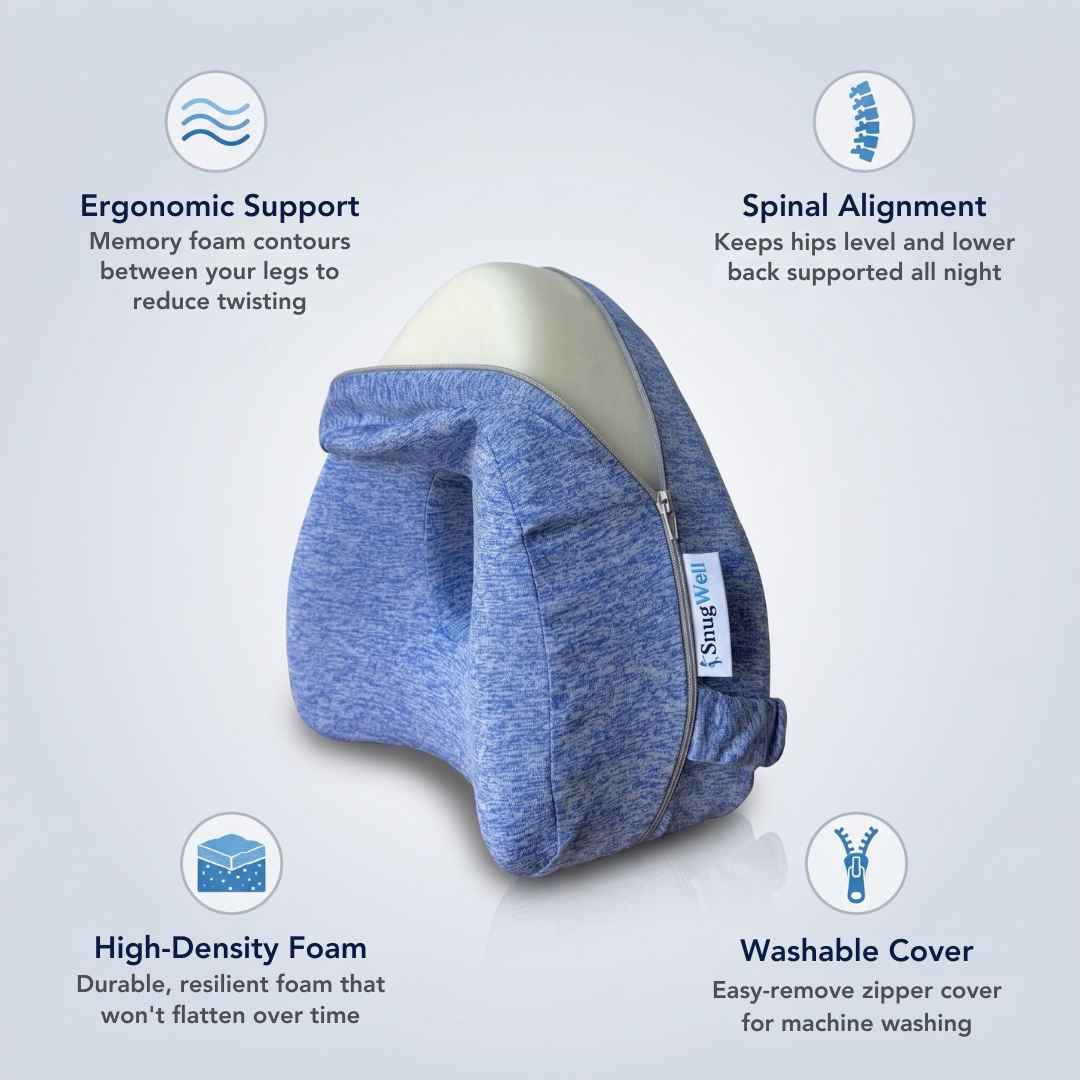 SnugWell Total Recovery Bundle