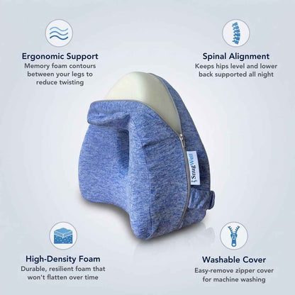 SnugWell Total Recovery Bundle